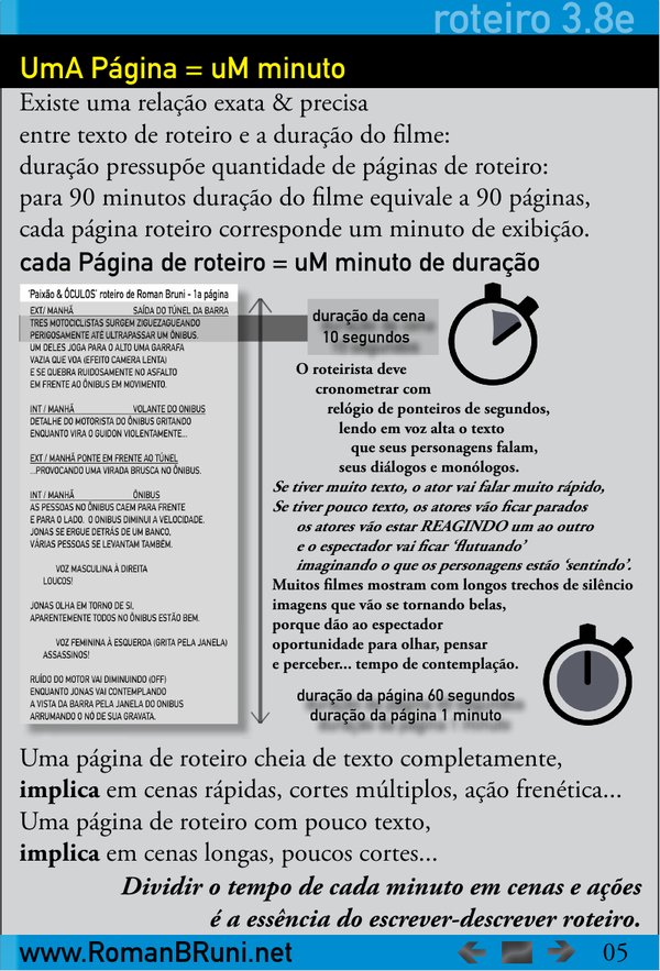 Página 5: uma página de roteiro equivale a um minuto de filme, com exemplo cronometrado