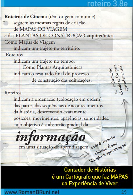Página 25: roteiros comparados a mapas de viagem e plantas de construção